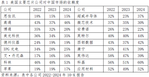 纯旭配资 国际锐评丨通胀阴云笼罩，市场持续动荡，美国滥施关税自食恶果