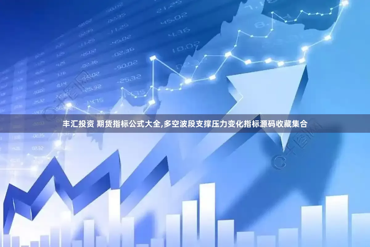 丰汇投资 期货指标公式大全,多空波段支撑压力变化指标源码收藏集合