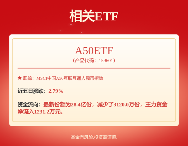 大财配资 华新精科登陆沪市主板开盘涨276%：年入14亿元，客户涵盖比亚迪、宝马