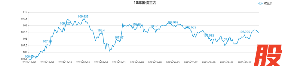 echartFile.png echartFile.png