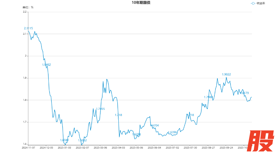 echartFile.png echartFile.png